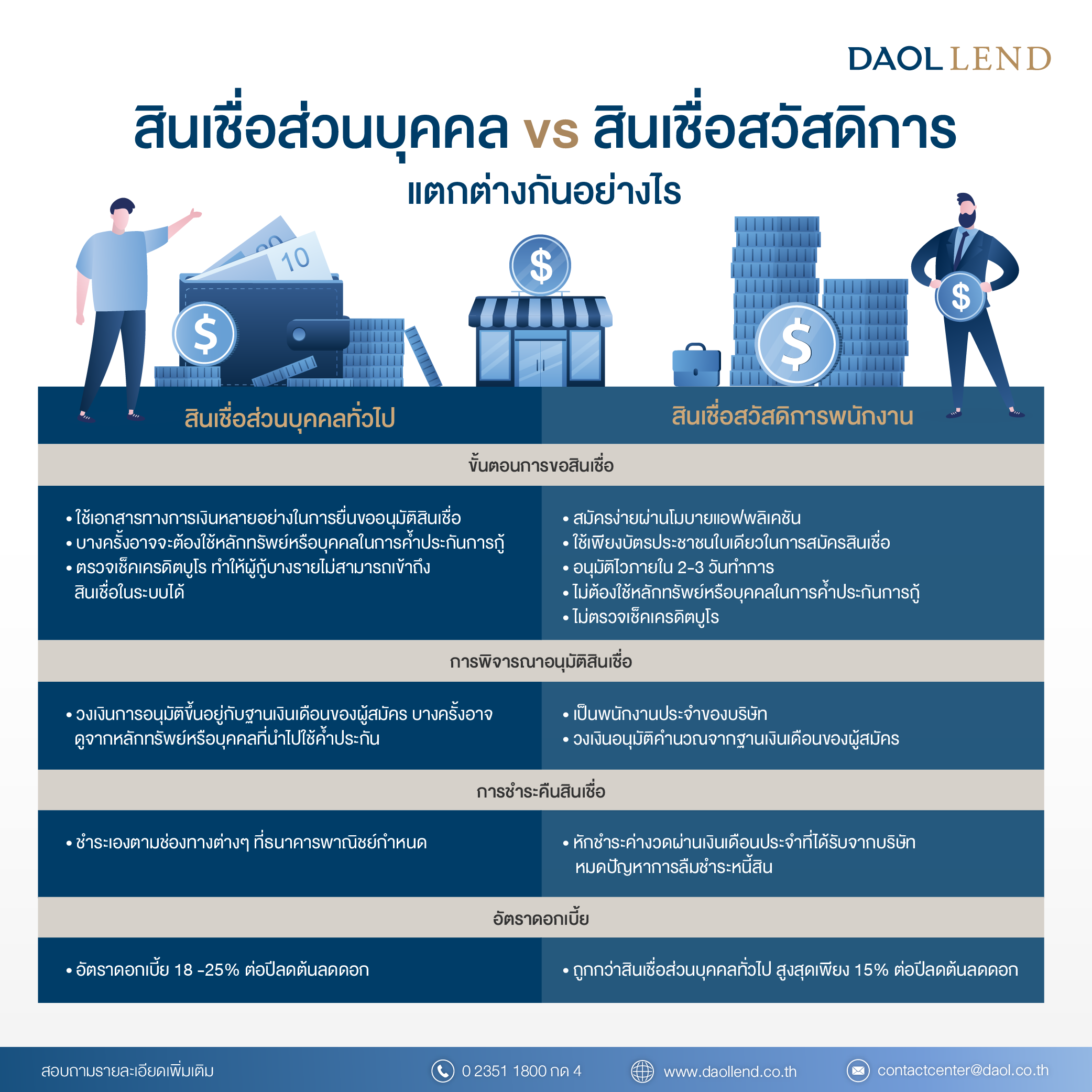 Fb (1)
