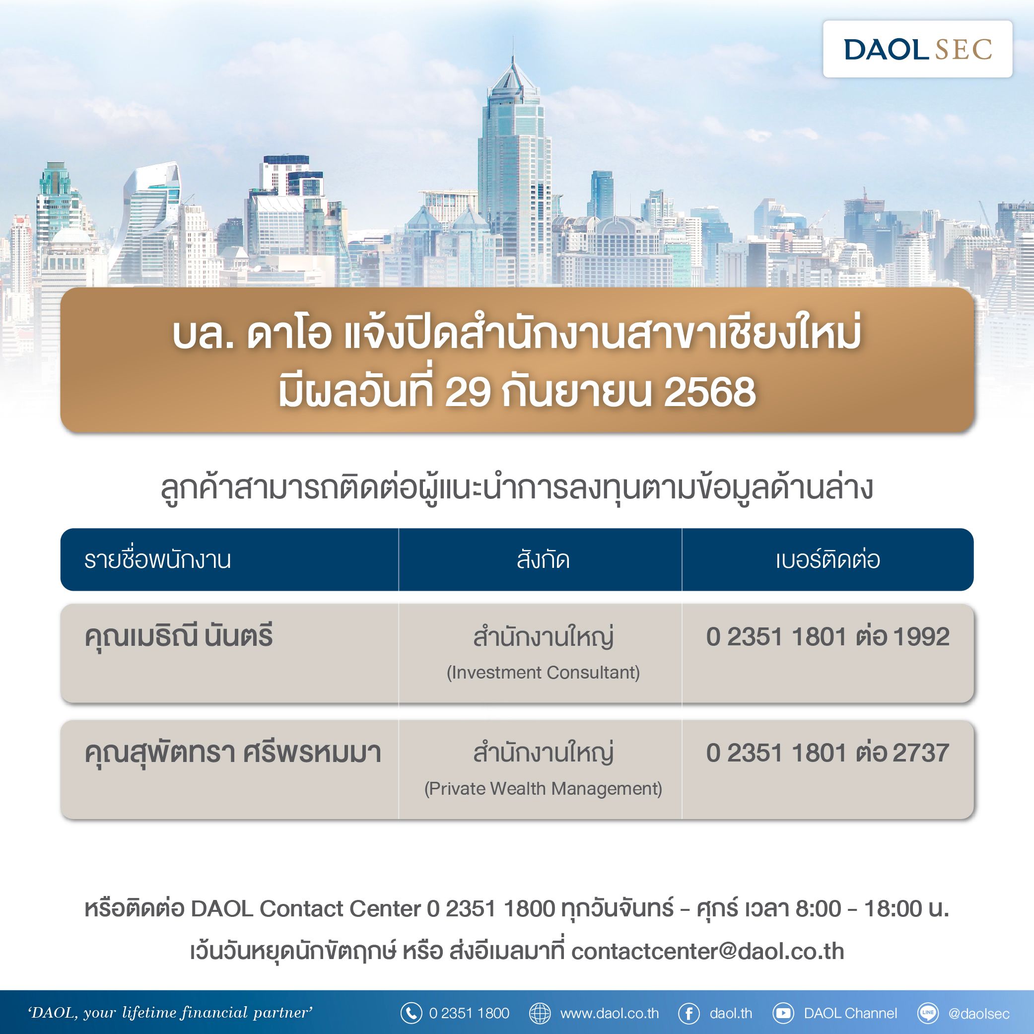 แจ้งปิดสาขาเชียงใหม่ หาดใหญ่